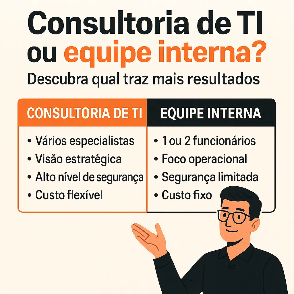 Consultoria de TI ou equipe interna? Descubra qual traz mais resultados