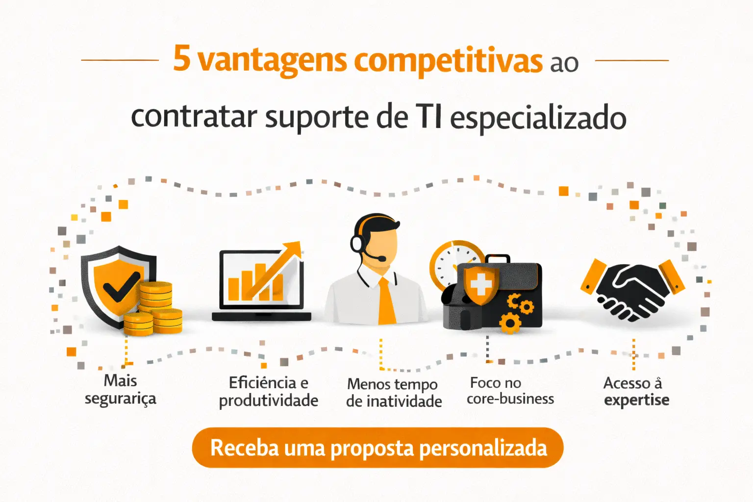 5 vantagens competitivas ao contratar suporte de TI especializado
