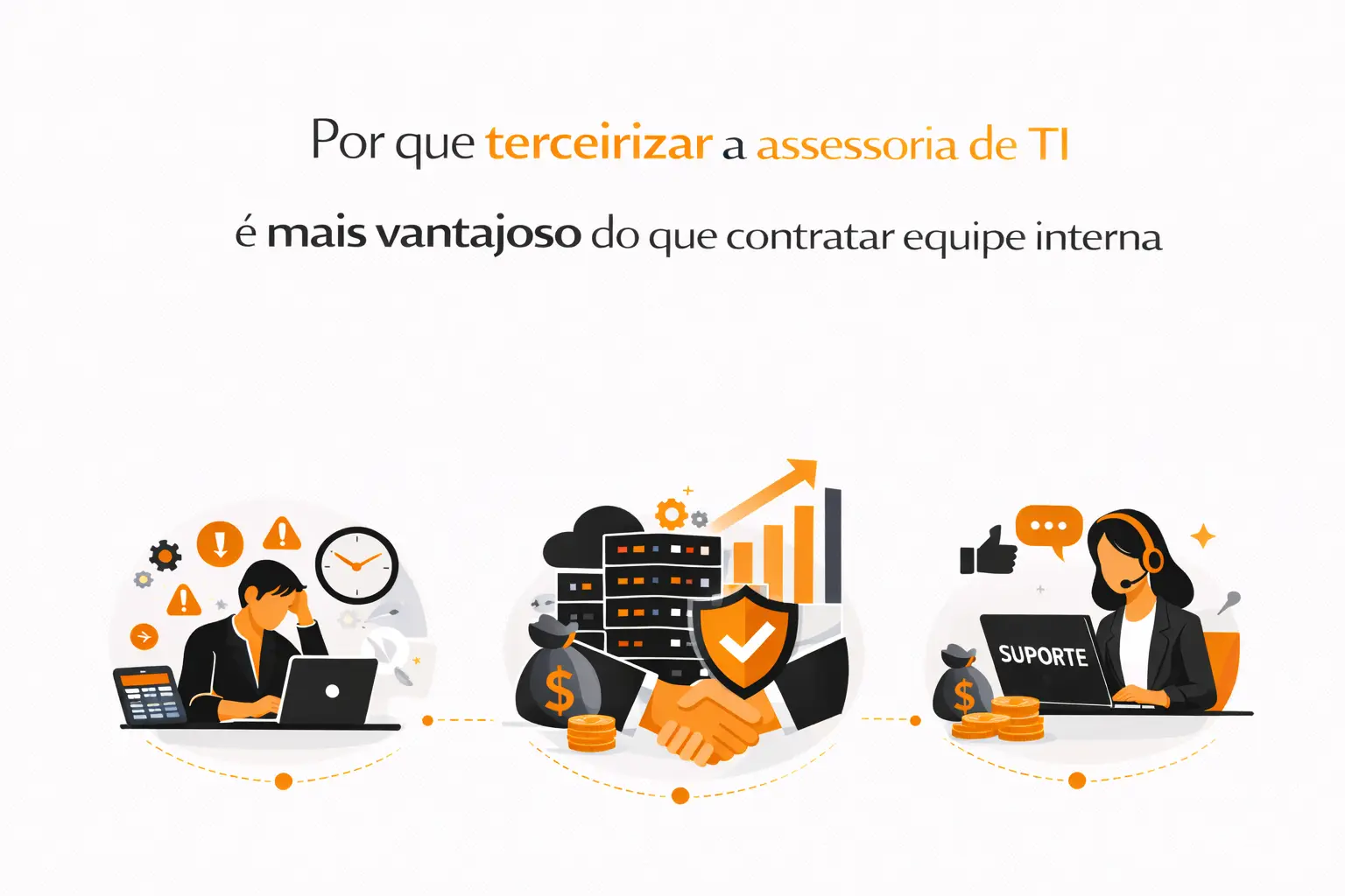 Por que terceirizar a assessoria de TI é mais vantajoso do que contratar equipe interna