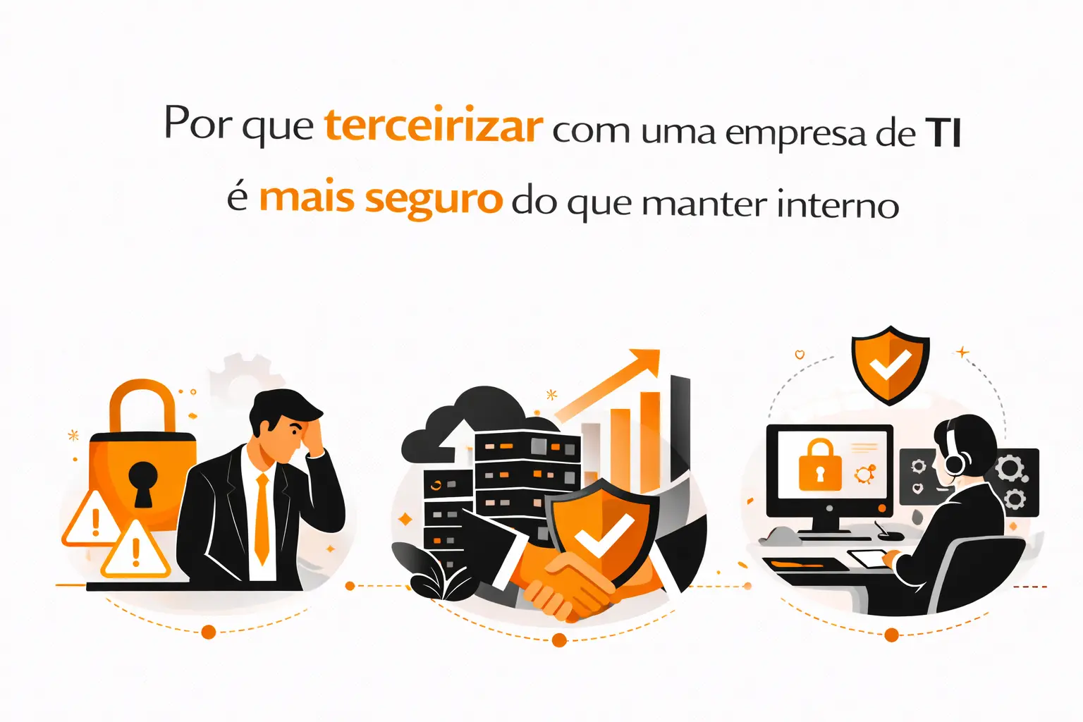 Por que terceirizar com uma empresa de TI é mais seguro do que manter interno