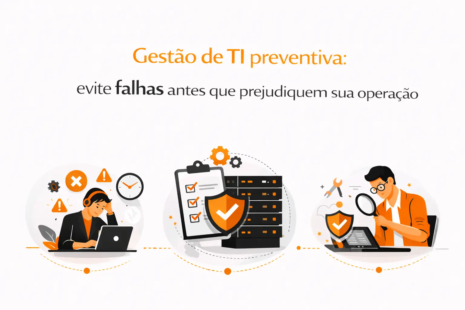 Gestão de TI preventiva: evite falhas antes que prejudiquem sua operação