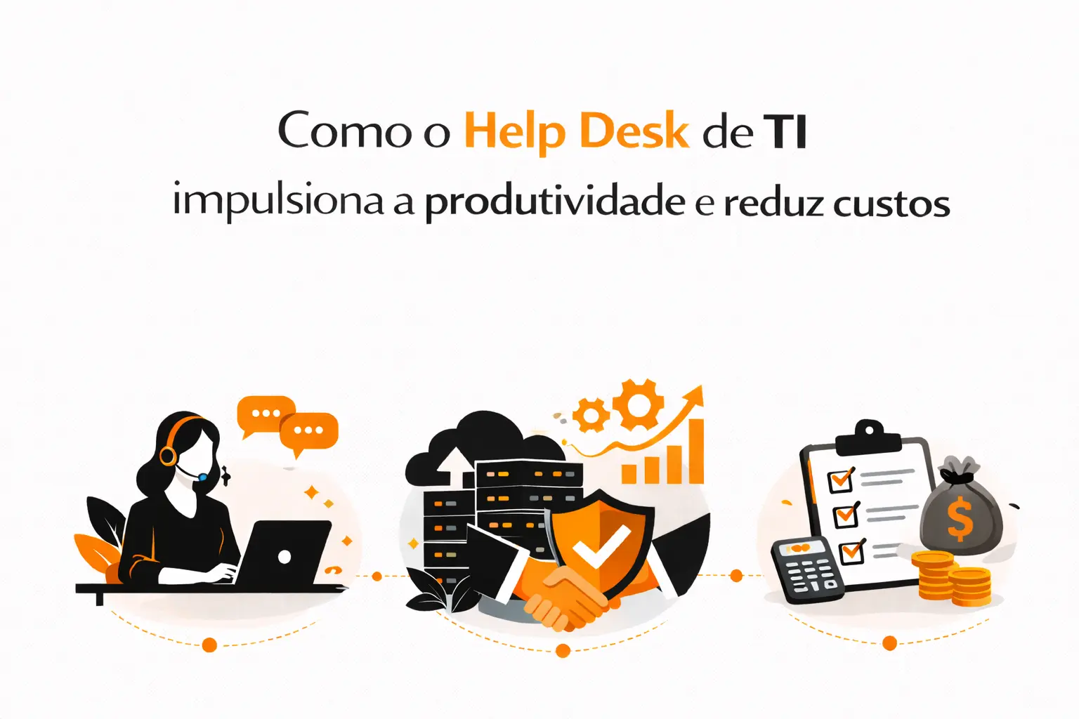 Como o Help Desk de TI impulsiona a produtividade e reduz custos