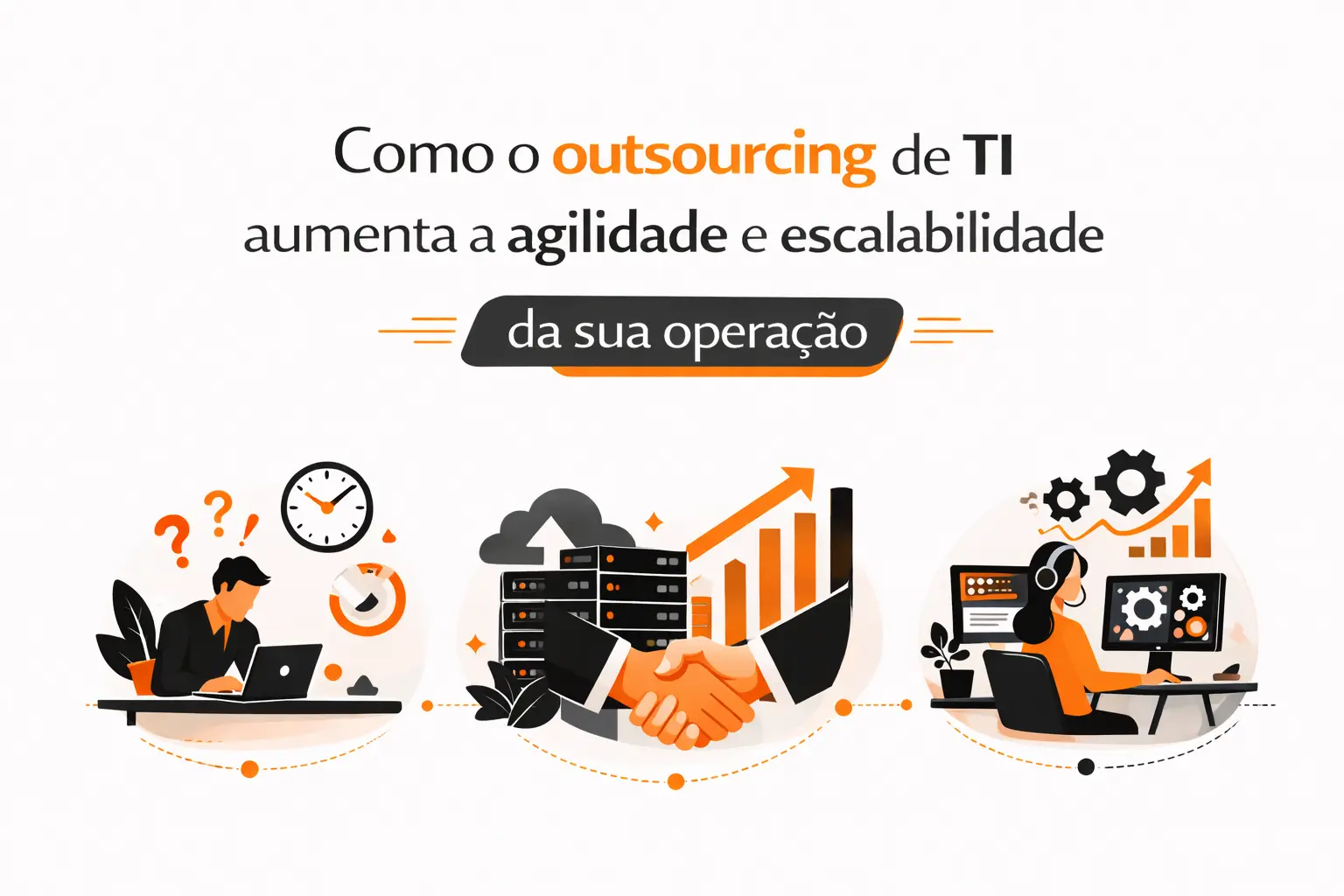 Como o outsourcing de TI aumenta a agilidade e escalabilidade da sua operação
